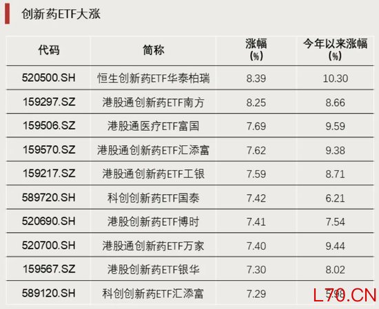 今年以来涨超78%，今日集体跌停，发生了什么？